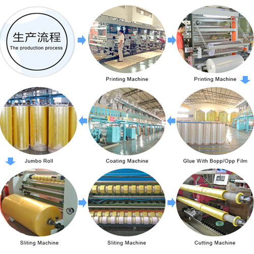 OEM Hot Sales with High Quality BOPP Self Adhesive Tape