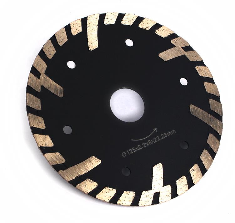 Concrete Cutting Saw Blade - Concrete Cutting - Products - Z-Lion Diamond Tools Group